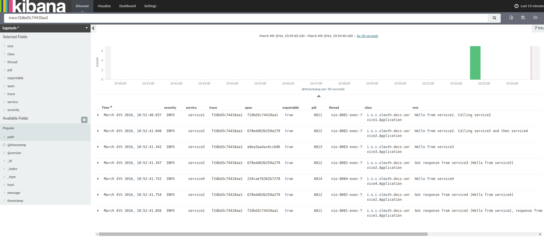 Kibana логи. Kibana Интерфейс. Kibana timestamp. Логирование Интерфейс.