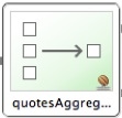 quotes aggregator