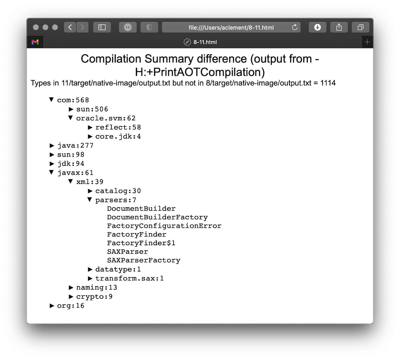 CompilationDiffTreeView
