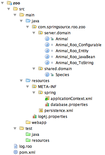 Figure GWT.1: Basic Roo project