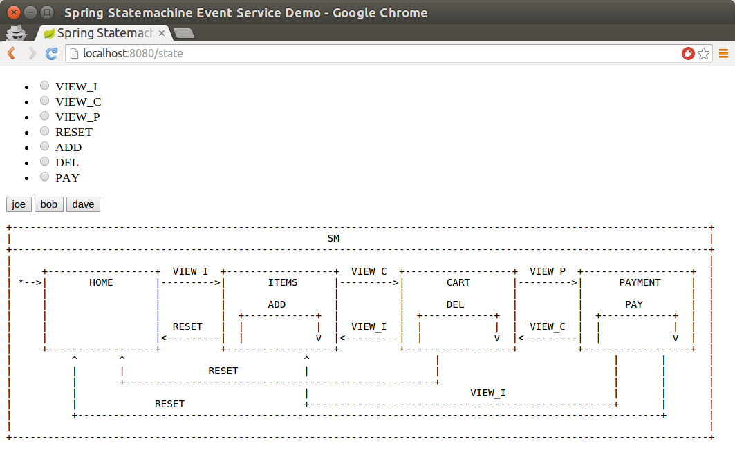 sm eventservice 1