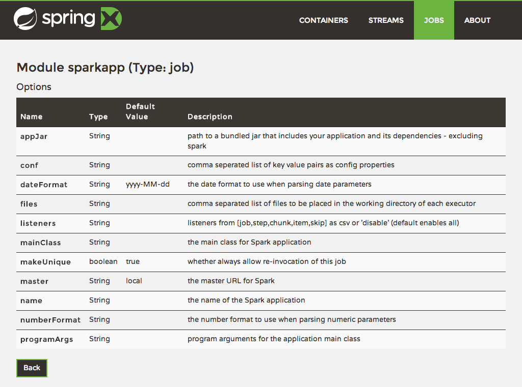 View Job Module Details