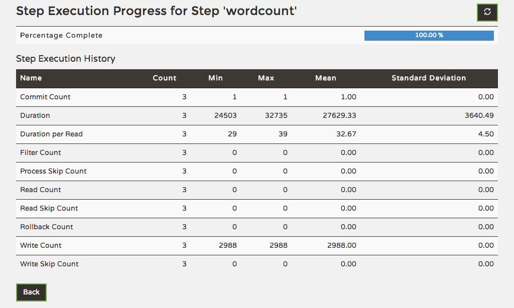 Step Execution History